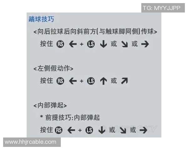 足球调节技巧揭秘如何提升你的球技和比赛表现