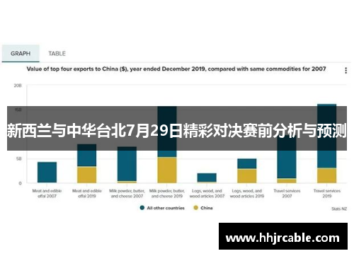 新西兰与中华台北7月29日精彩对决赛前分析与预测