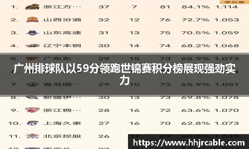 广州排球队以59分领跑世锦赛积分榜展现强劲实力