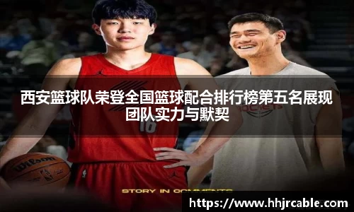 西安篮球队荣登全国篮球配合排行榜第五名展现团队实力与默契